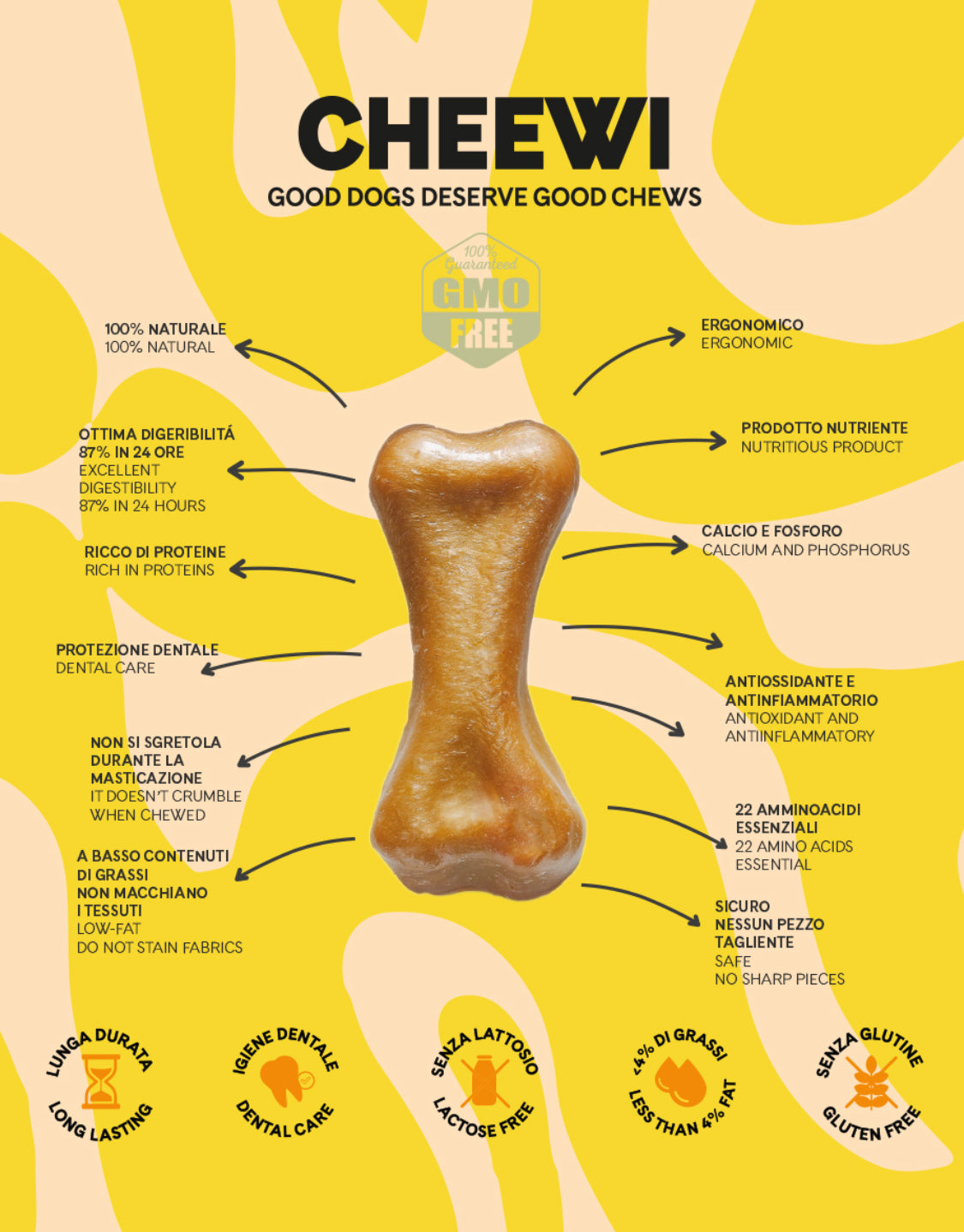 Cheewi - Il masticabile edibile al formaggio che fa bene-